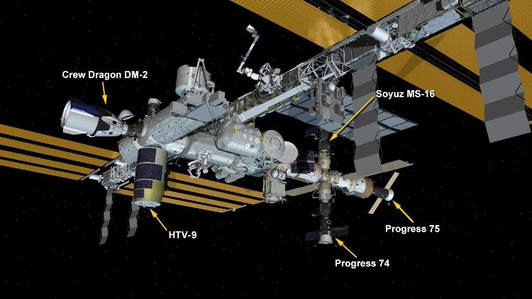 Cinco navios estão estacionados na ISS - Press release / ISS