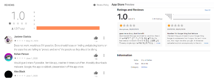 Os usuários atribuem uma classificação baixa ao aplicativo iWatch Dallas no Google Play e na App Store - Play