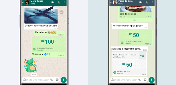 O WhatsApp começa a enviar dinheiro pelo aplicativo para o Brasil; veja como funciona - 15.06.2020